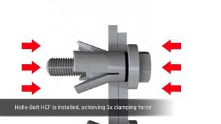 HolloBolt HCF by Lindapter  The only seismic approved expansion bolt [upl. by Kelby]