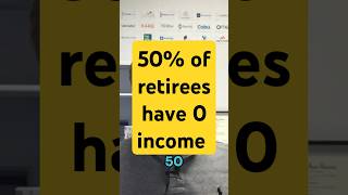 The Shocking Truth About Retirement Income  Max Zamkow on the AgeTech Podcast [upl. by Aber173]