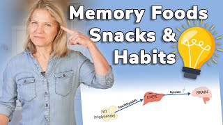 Memory Foods Snacks and Habits BDNF [upl. by Diskson485]