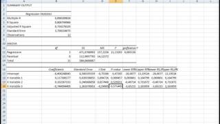 Einfache und multiple Varianzanalyse Regressionsanalyse [upl. by Essej]