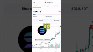 EllioTrades talking about his portfolio Bitcoin Ethereum  Solana amp Coinbase stock [upl. by Elleral641]