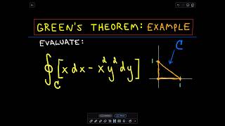 Greens Theorem [upl. by Adnicul]