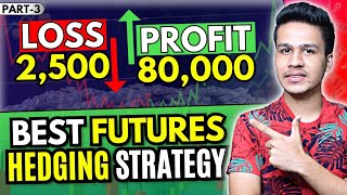 How to Hedge Futures with Options  Futures Hedging Trading Strategy for Stock Market🔥 [upl. by Imoin512]