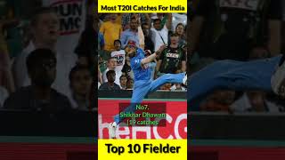 Most catch in T20i for Indiacricket ipl icc jio hostar [upl. by Macmillan549]