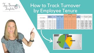 How to Calculate Attrition in Excel Attrition Dashboard [upl. by Illil]