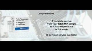 microRNA qRTPCR Services [upl. by Schoof]