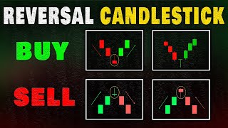 The Only Candlestick Patterns You Must Know  Candlestick Psychology [upl. by Berton53]