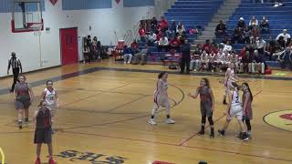 spotsylvania girls basketball 12 15 2018 [upl. by Brina]