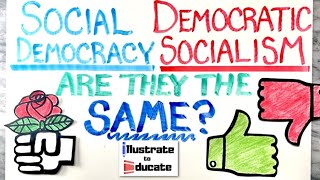 Social Democracy Vs Democratic Socialism  Social Democracy and Democratic Socialism Explained EASY [upl. by Connelley]