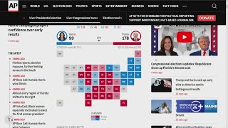 Election 2024 Presidential results from the Associated Press [upl. by Schalles]