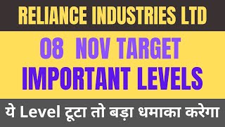 Reliance share news  Reliance share latest news  Reliance industries share latest news reliance [upl. by Newbold372]