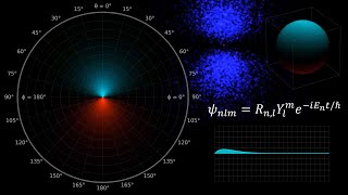 The Hydrogen Atom Part 2 of 3 Solving the Schrodinger Equation [upl. by Melody]