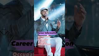 Maher Zain Biography [upl. by Haniraz]