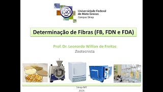 Determinação de Fibras FB FDN FDA e Lignina [upl. by Vijnas]