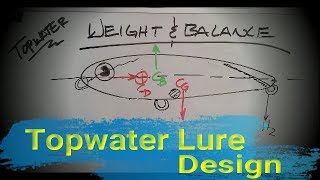 Making Topwater Lures Weight and Balance [upl. by Anifad]