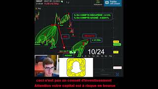 Revente dactions SNAPCHAT 52 Trader Trading [upl. by Kado]