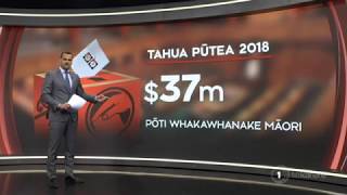 Tahua 2018 ‘Bringing Back Manaakitanga’ [upl. by Enelad]