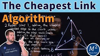 Sorted Edges Algorithm aka Cheapest Link Algorithm Explained  Graph Theory graphtheory [upl. by Dnalkrik925]