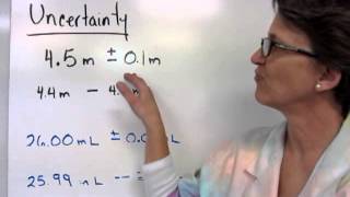 Uncertainty amp Measurements [upl. by Rawdan358]