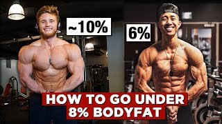 10 Habits to 10 Body Fat [upl. by Akenihs659]