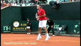 Roger Federer Analisi Rovescio [upl. by Lamaaj]