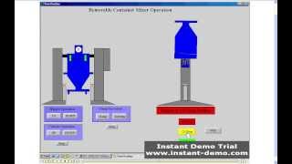 RC Change Can Mixer Sequence [upl. by Enej]