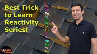 Reactivity Series Trick [upl. by Sergent]