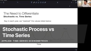 Stochastic Process vs Time Series [upl. by Flyn796]