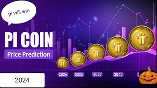 pi new update price prediction at coindcx exange [upl. by Naujad]