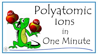 Polyatomic Ions in One Minute [upl. by Elisabetta]