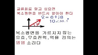 복소평면2 복소평면에서 복소수와 극좌표 계산 [upl. by Arriec]