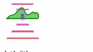 Two Photon Excitation Microscopy [upl. by Duwad]