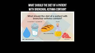 What should the diet of a patient with bronchial asthma contain bronchialasthma asthma nutrition [upl. by Leonerd95]