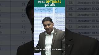 Watch this before you chose optional subject in UPSC  optional subject overlapping with GS in UPSC [upl. by Agn294]