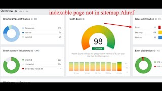 indexable page not in sitemap Ahref  Fix All Errors in Ahrefs Webmaster tool  Technical SEO 2024 [upl. by Kirk]