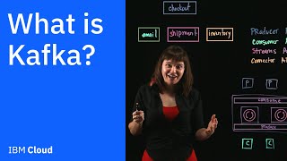 What is Kafka [upl. by Peursem469]