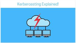 Kerberoasting Explained  Kerberos Authentication  Active Directory [upl. by Ambur]