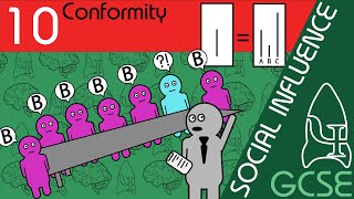 Conformity  Social Influence GCSE Psychology AQA [upl. by Pauline93]