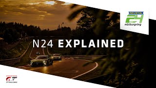 24hNBR EXPLAINED  2024 Intercontinental GT Challenge [upl. by Sherman970]