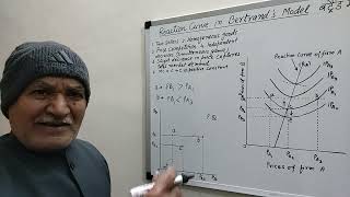 Reaction Curve in Bertrand Model Part1 economics ugcnet upsc pgt isoprofit curve [upl. by Aticilef744]