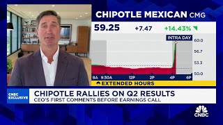 Chipotle CEO Brian Niccol Consumers continue to talk about tightening up [upl. by Nixon]