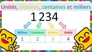 Unités dizaines centaines et milliers [upl. by Auginahs754]