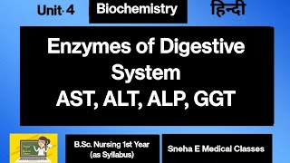 Enzymes of Digestive System AST ALT ALP GGT [upl. by Olson]