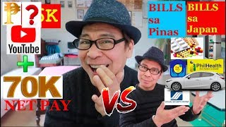 Ang MATARAY kong SAHOD sa Youtube VS Supladang GASTOS sa Pinas [upl. by Admana]