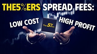 The5ers Spread Fees Explained Maximize Profits with Low Costs [upl. by Aner]