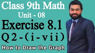 Class 9th Math Unit 8 Exercise 81 Question 2 ivii9 Class Math Exercise 81 Q2How to draw graph [upl. by Komsa]