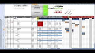 Chartgantt Ultimate 30 With Reporting [upl. by Seraphim796]