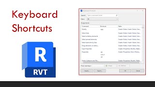 Keyboard Shortcuts in Revit 2024  Part 19 [upl. by Tnias571]