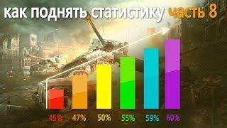 world of tanks как поднять кпд [upl. by Stead483]