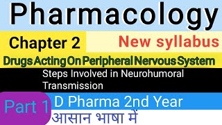 Pharmacology Chapter 2 Part 1 Drugs Acting on Peripheral Nervous System Pharmacologychapter2 [upl. by Kisor459]